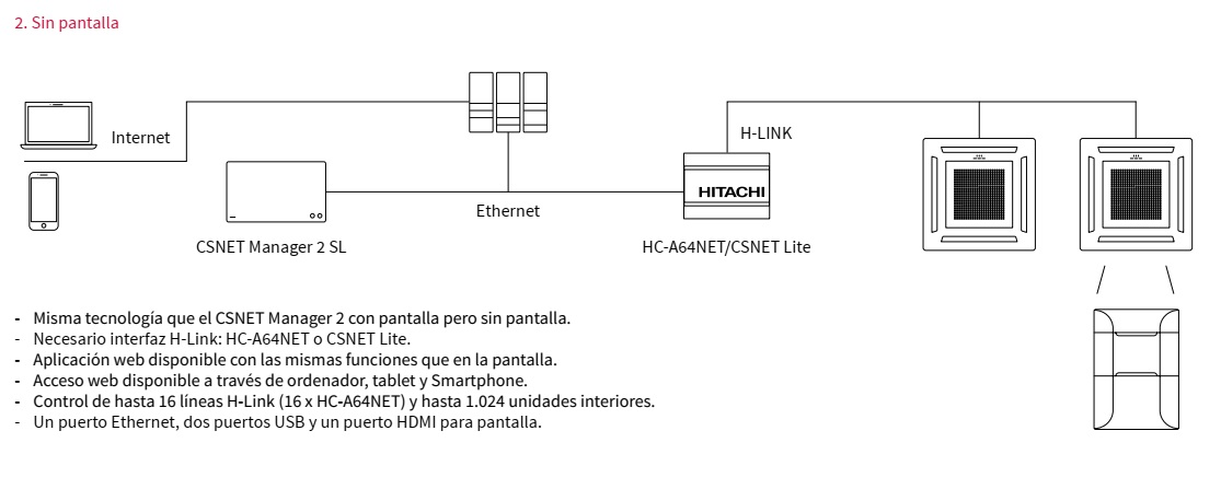 Hitachi - CSNET Manager 2 T10 - in2