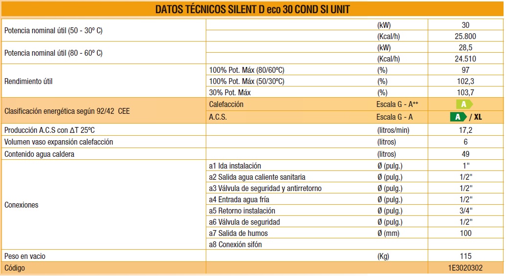 Caldera de pie a Gasoleo Ferroli SILENT D eco 30 COND SI UNIT - Datos tecnicos