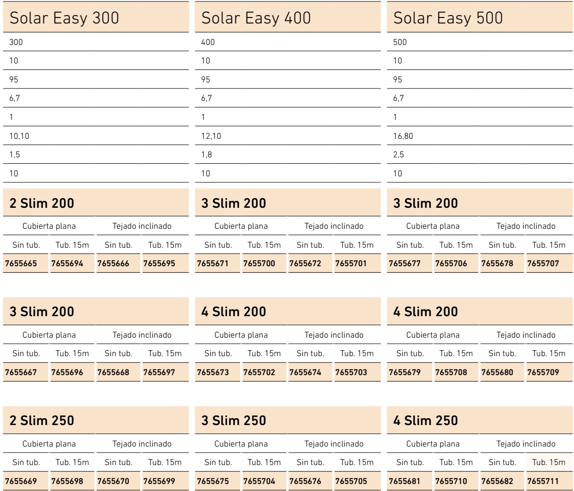 solar easy acs slim 300 400 500 - ft